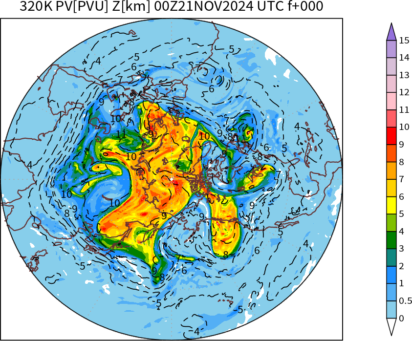 ipv320n