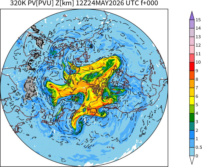 ipv320n