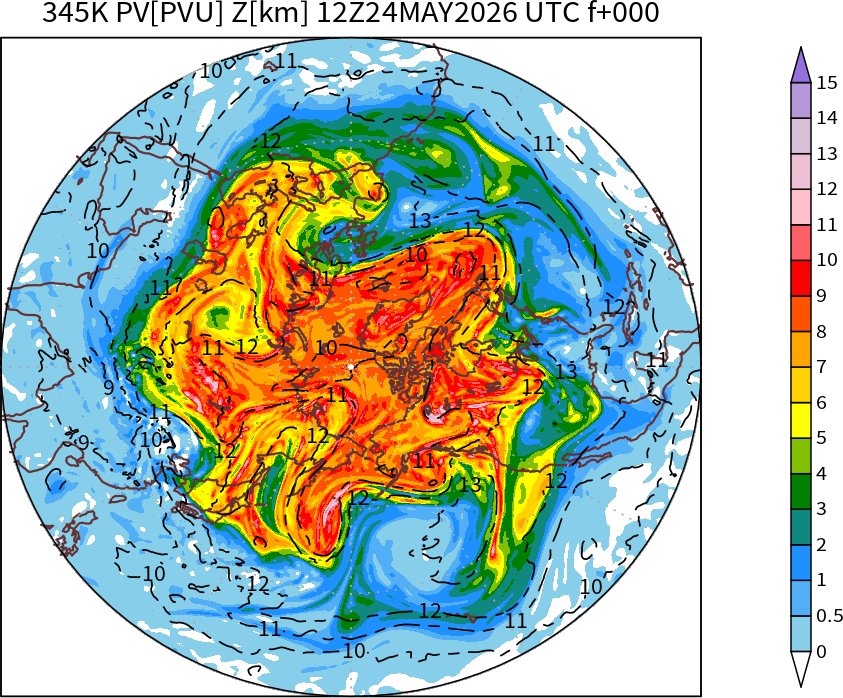 ipv345n