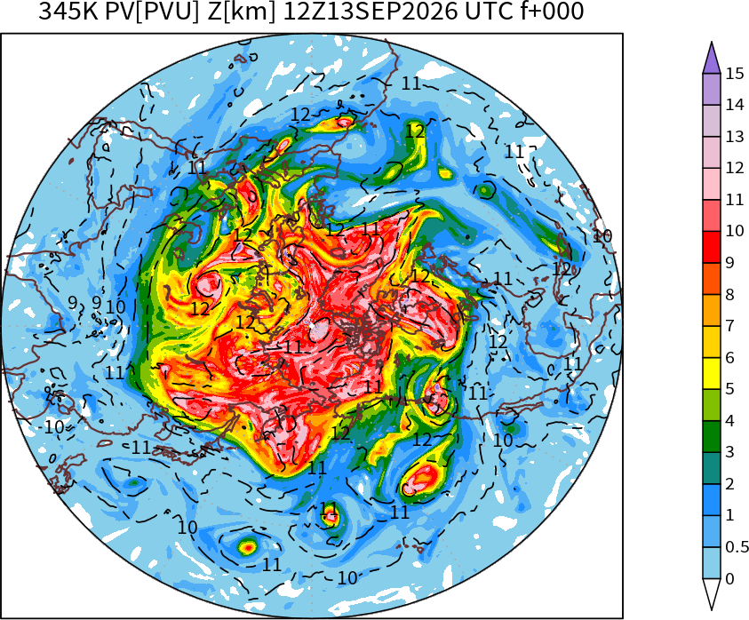 ipv345n