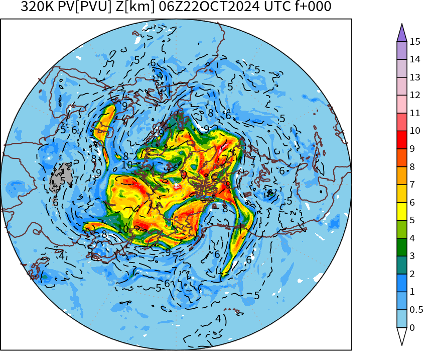 ipv320n