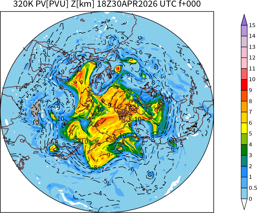 ipv320n