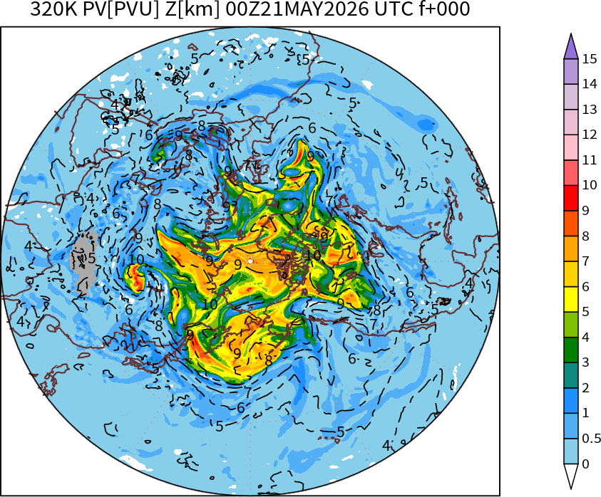 ipv320n